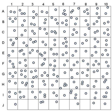 Image result for Random Sampling Methods Biology