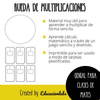 Image result for TPT Multiplication Foldable Wheel