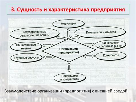 Презентация "Предприятие - основное звено экономики" – скачать проект