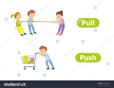 13 Opposite Adjectives Pull Push Images, Stock Photos & Vectors ...