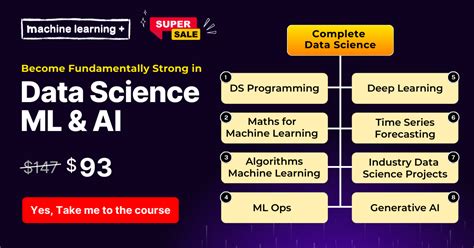Image result for Class Property Python