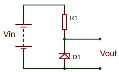 Image result for IIT Spoken Tutorial Python