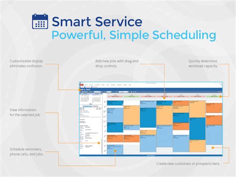 Image result for Smart Service Software