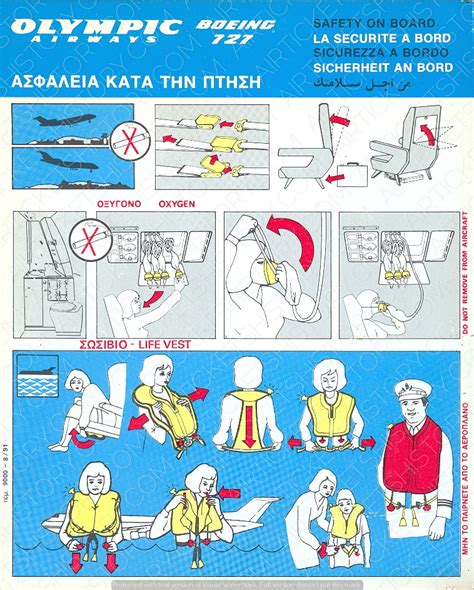 OLYMPIC AIRWAYS SAFETY CARDS