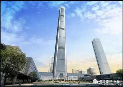 中国高楼排名2021最新排名 – ITM资源