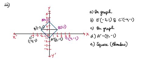 (i) Factorize: sin3θ + cos3θ Hence, prove the following identity: (ii ...
