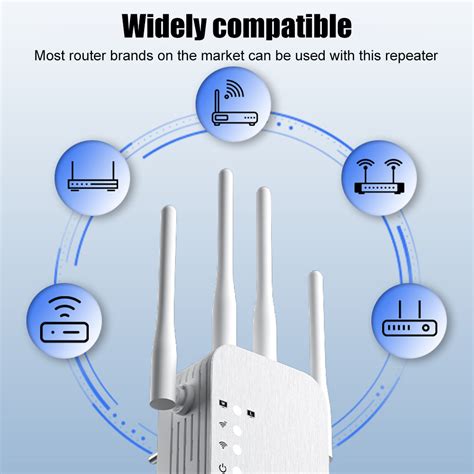 Modern Router 的图像结果