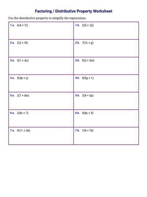 Image result for Factoring Distributive Property Examples