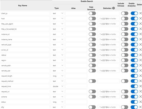 Search Engine Query Syntax 的图像结果
