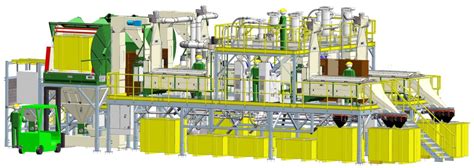 Image result for Seed Processing