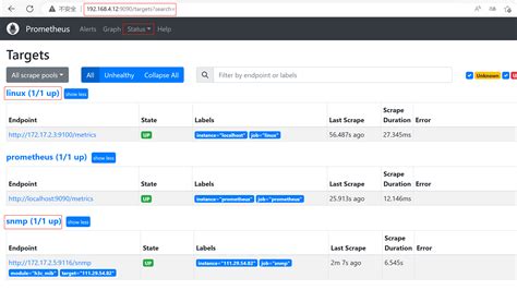 Image result for SNMP Prometheus Docker
