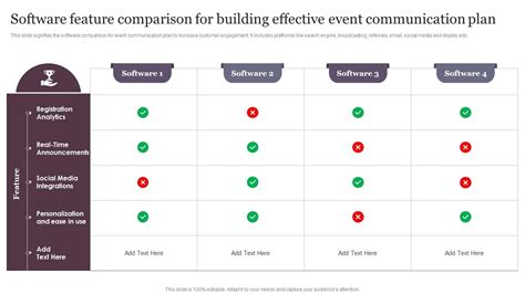 Image result for Software Feature Comparison Chart