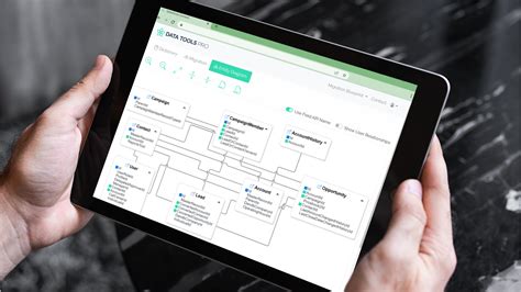 Image result for Test DataTools