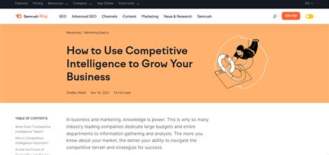 Image result for Competitive Intelligence Tools