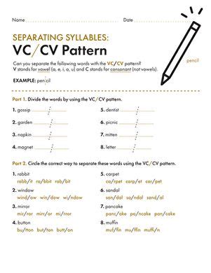 Syllable Pattern CV 的图像结果