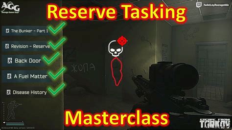 Image result for Resever TaskMap