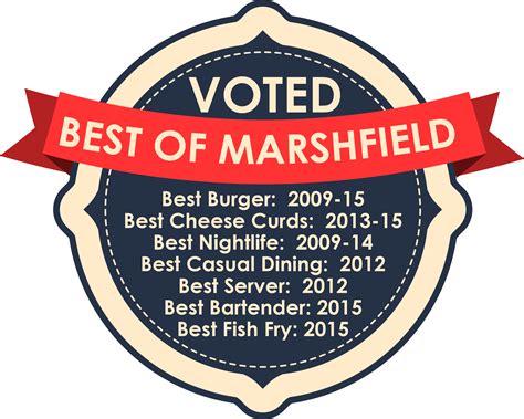 Nutz Deep Trivia at Stanley Musso blog