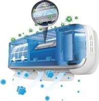 Flipkart.com | Buy Whirlpool 2018 Model 1.5 Ton 3 Star Split Inverter ...