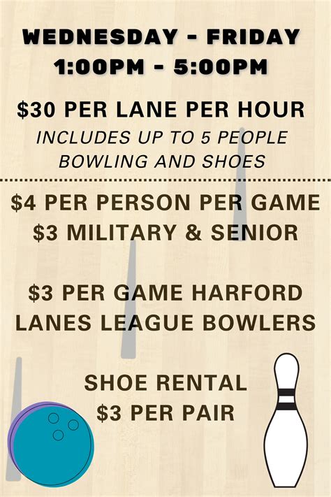 Image result for Open Bowling Patterns