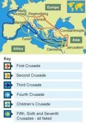 What were the Crusades? - Year 7 PDF Download