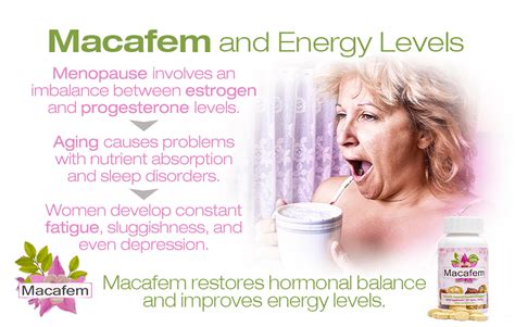 Image result for Macafem vs Maca Root