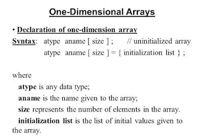 Declaration & Initialization of One Dimensional Array: - Smart Learning