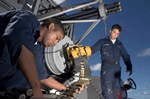 Image result for Navy Fire Control