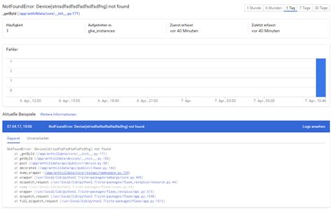 Image result for Stackdriver Error Reporting