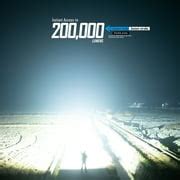 IMALENT MS32 200000 Lumen Type-C Professional India | Ubuy