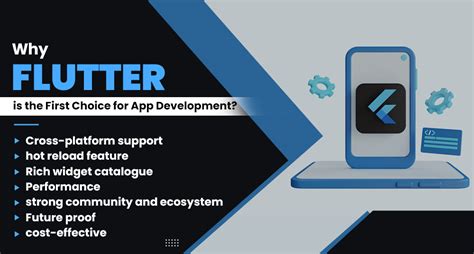 Develop Flutter App 的图像结果