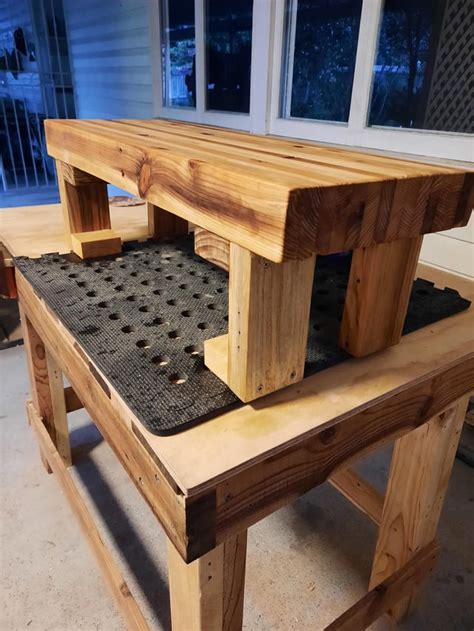 Image result for Mini Workbench Review