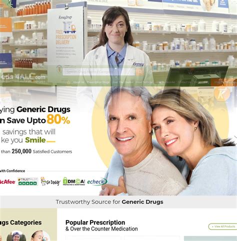 Trueaccord Review The Scam | Congressnursing.com