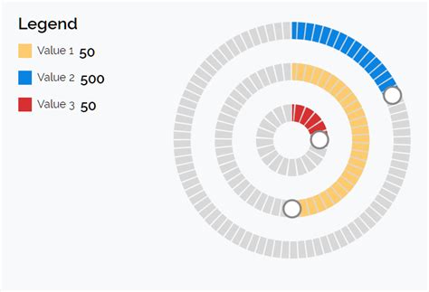 Image result for Range Slider CSS