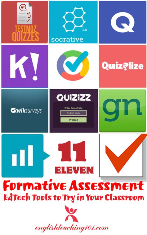 Image result for Formative Assessment Peer Discussion
