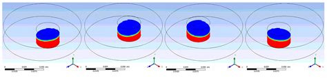 Hydrodynamic Simulation of an Orbital Shaking Test for the Degradation ...