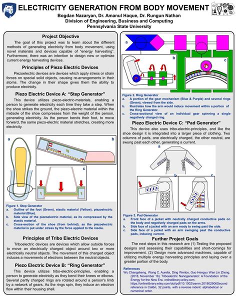 Electricity Machine Movement 的图像结果