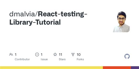 React Testing Library Tutorial 的图像结果