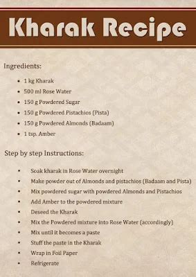 Eid ul Fitr {Kharak Recipes} - Deeni Akhbar