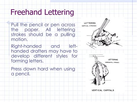 Technical Drawing Lettering Block Form 的图像结果