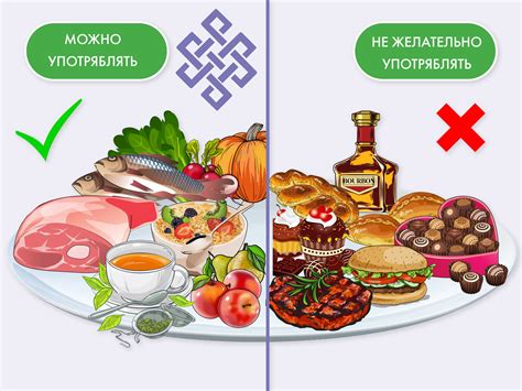 Диета при язвенном колите кишечника: меню, питание при обострении