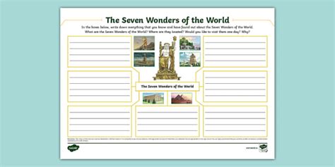 The Seven Wonders of the World Mind Map