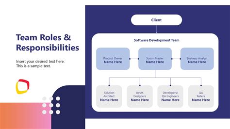 Image result for Software Development Approaches PowerPoint Template