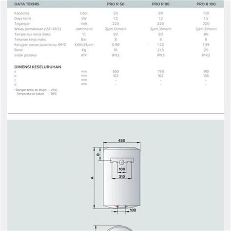 Jual Terbaik Ariston Water Heater Listrik Pro R 50 V / 50V 50 Liter ...