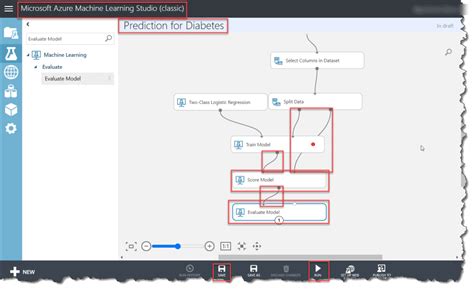 Image result for Microsoft Azure Machine Learning Studio