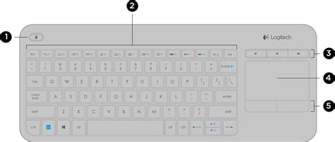 Image result for Logitech K400 Setup