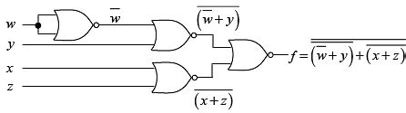 Digital Electronics: Assignment - Solid State Physics, Devices and ...