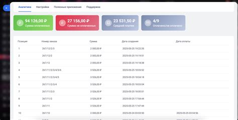 Приложение Т-банк: прием платежей (интернет-эквайринг и СБП) от ...