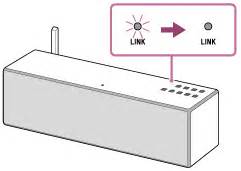 Hilfe | Verbindungsmethode 1: Herstellen einer Verbindung mit einem Wi ...