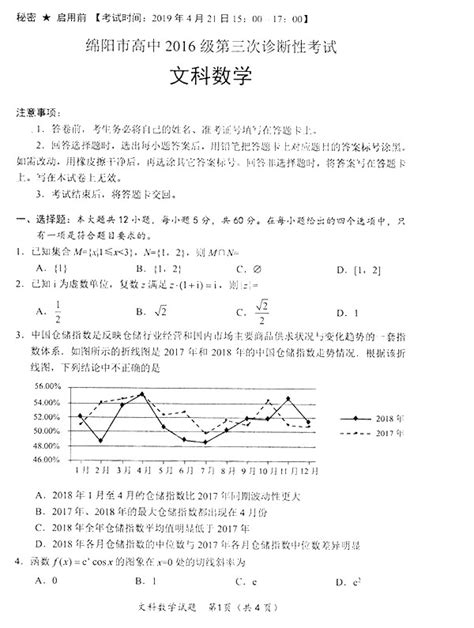 如何评价四川省绵阳市 - 2019年8月6日 虎扑存档 - 看帖神器