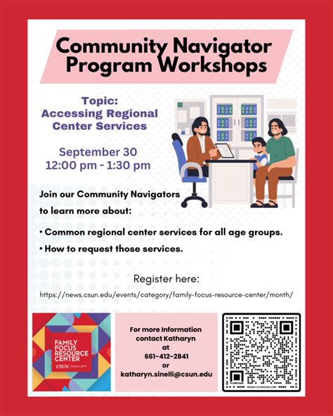 Image result for Proect Navigator Program